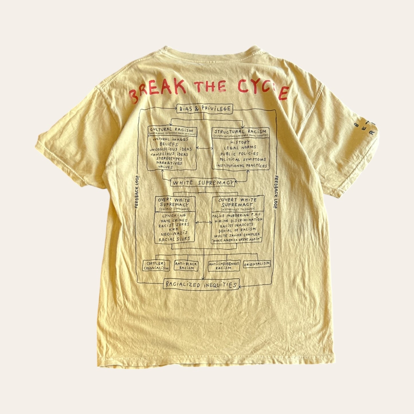 Tom Sachs Infinite Archives Tee Size L